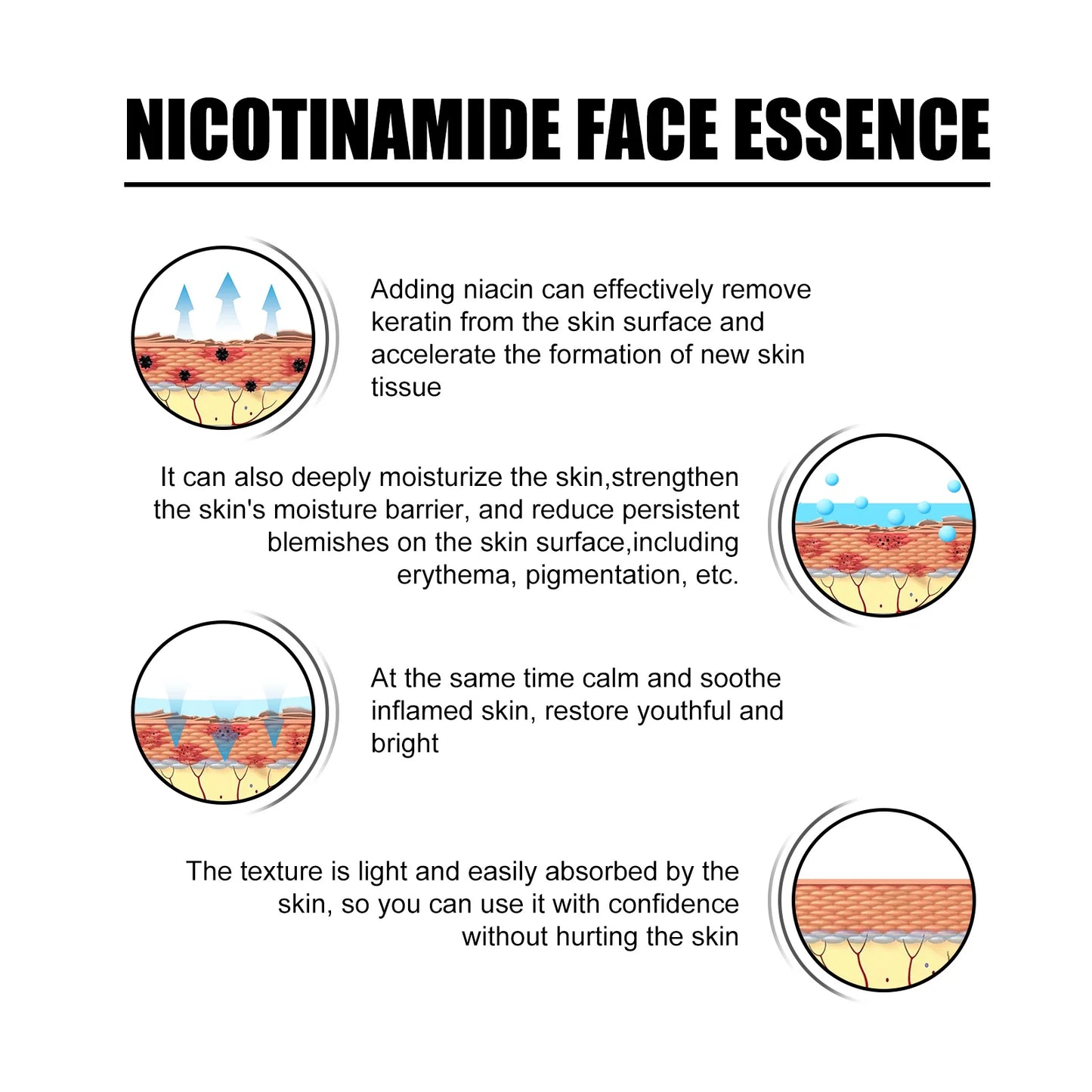 Niacinamide Facial Serum: fades acne marks, hydrates and moisturizes, minimizes pores, brightens skin, skin-beautifying essence.