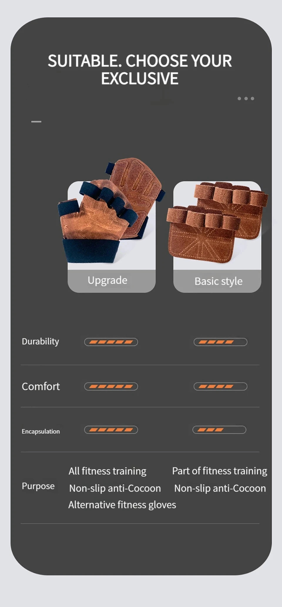 Cowhide Ventilated Weightlifting Gloves