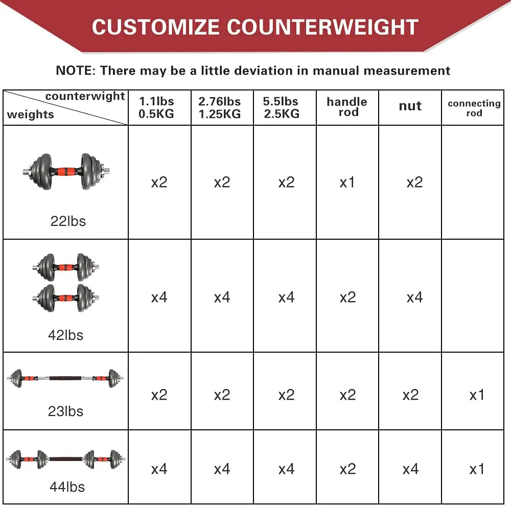 Adjustable Dumbbells Set, Set Bodybuilding Fitness, Weight Lifting Training Cast Iron