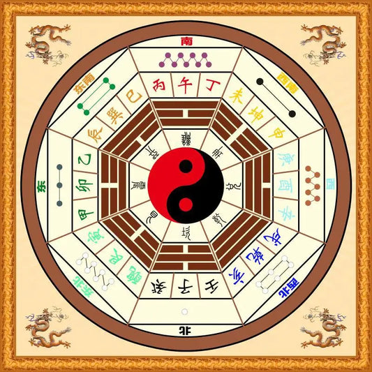 Taoist Meditation Mat