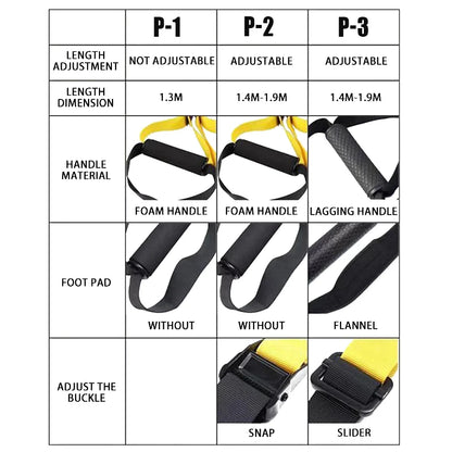 Hanging Training Strap Adjustable Resistance Band Gymnastics Fitness Band Pull Rope Exercise Stretch Strap Home Gym Equipment