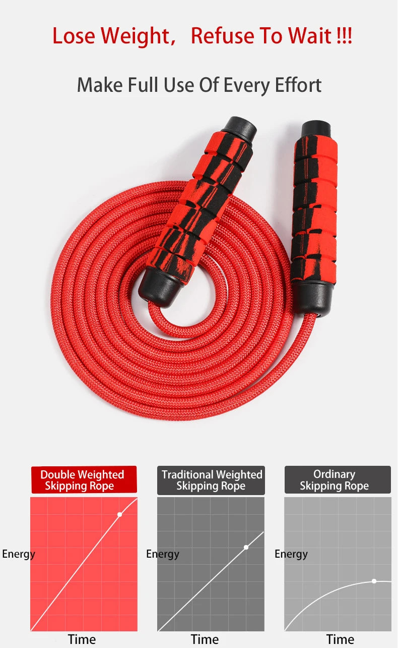 Boxing Jump Rope with Heavy Foam Grip Handles, Crossfit Skipping Rope, Fitness Workouts, Endurance Strength Training