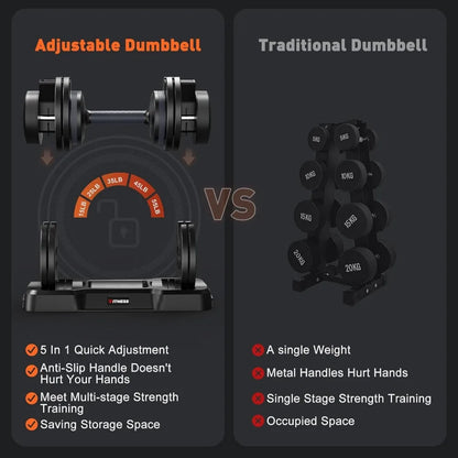 Adjustable Dumbbells set,5LB to 55LB Dumbbells for Home Gym Equipment 5 in1 Quickly Adjustable dumbbell set, Anti-Slip Handle